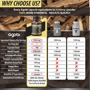 Ashwagandha raiz cápsulas rótulos privados Rhodiola <span class=keywords><strong>Ginseng</strong></span> Ashwagandha cápsulas - Product Image 2