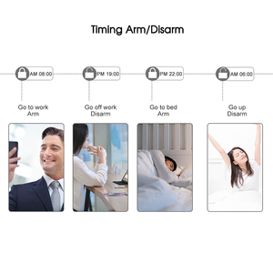 Nouvelle alarme antivol intelligente Tuya avec numérotation automatique, système d'alarme WiFi+<span class=keywords><strong>GSM</strong></span>+PSTN avec appel mobile - Product Image 5