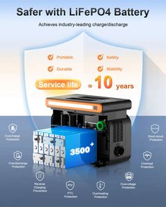 สถานีไฟฟ้าพกพา OEM 1000W LiFePO4 สำหรับสำรองไฟบ้าน - Product Image 4