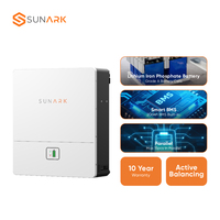 Batería de Litio de Pared Sunark de 48V 200Ah, Paquete de Baterías de Iones de Litio Solares de 10Kwh 15Kwh 16Kwh, Compatible con Personalización