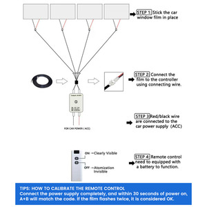 Smart PDLC Privacy <strong>Window</strong> <strong>Film</strong> For Automotive <strong>Window</strong> <strong>Tint</strong> Self-Adhesive Switchable Electric Remote Control PDLC <strong>Film</strong> For <strong>Car</strong> - Product Image 5