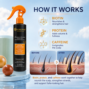 Spray Acondicionador Sin Enjuague Sin Sulfatos, Proteína, Queratina, Biotina, Cafeína, Nutritivo para el Cuero Cabelludo, Acabado Sedoso, 300ml - Product Image 3