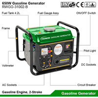 2-Takt 800W kleine Mini tragbare Gasgeneratoren Home Camping Benzin Elektro generator Set Benzin Stromer zeuger zu verkaufen