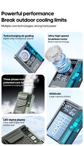 Ventilador de Cintura de 4000mAh con Pantalla Digital, Ventilador Personal Recargable Manos Libres para Cuello y Cintura, para Trabajo al Aire Libre y Deportes - Product Image 6