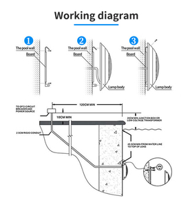 ABS + UV 12V Bể Bơi Dưới Nước Đèn Bề Mặt Hồ Bơi Phụ Kiện Treo Tường Ip68 Led Hồ Bơi Ánh Sáng - Product Image 5