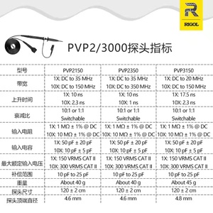 Sonda de Osciloscopio Pasiva <span class=keywords><strong>RIGOL</strong></span> PVP3150 con Ancho de Banda de 10x y 150 MHz - Product Image 4