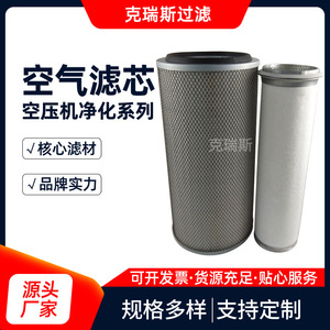 ไส้กรองเครื่องอัดอากาศ Kress รุ่น 88290002-337-338 สำหรับการกรองอากาศ - Product Image 5
