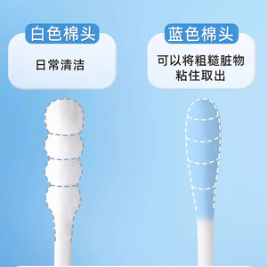 ไม้พันสำลีสำหรับเด็ก Hai Shi Hai Nuo แบบปลายเกลียว 50 ชิ้น กล่อง สำหรับดูแลผิว ใช้ในครัวเรือน ใช้ได้ทุกวัน - Product Image 5