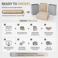 Sac en papier gaufré de luxe prêt à commander avec poignée en corde, service de logo personnalisé, fond durable pour emballage cadeau de magasin de vêtements