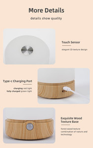 2025 Máy tính để bàn mới cảm biến thông minh đèn RGB cạnh giường ngủ Đèn bàn cảm ứng không dây mờ ánh sáng ban đêm - Product Image 6