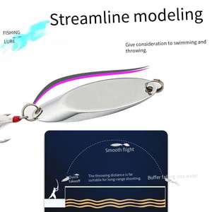 Cuillère de pêche en métal taillé en biseau en gros leurre 1.5g 7g 14g 25g 35g 42g appâts de pêche durs artificiels - Product Image 3