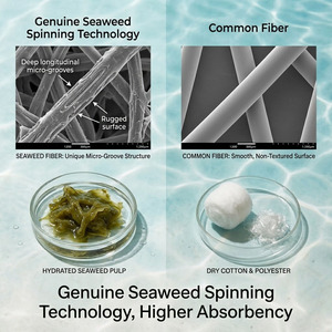Seaweed Fiber Wet <b>Wipes</b> for with 100% <b>Biodegradable</b> Alginate Fabric Sustainable Natural Plant Fiber - Product Image 2