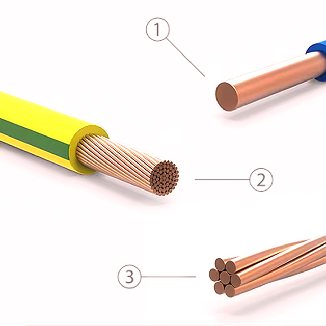 Home Appliances Electric Cable and Copper Wire PVC Insulation 1.5 mm 2.5 mm 4mm 6mm 10mm 16mm Electrical Cable