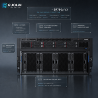 Nœud d'inférence IA |   pour ThinkSystem SR780a V3 |   8x SXM Prêts pour la GPU |   NVLink |   Double processeur Xeon 5e génération |   Garantie de 3 ans |   En stock