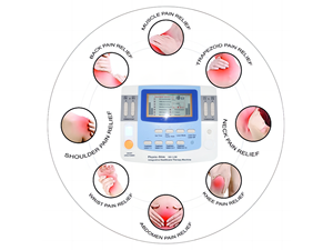 Mesin <span class=keywords><strong>Ultrasound</strong></span> pengurang nyeri, alat pijat elektronik fisioterapi portabel terapi fisik untuk KA-L38 leher dan kaki - Product Image 3