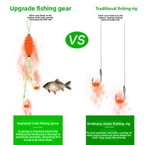 Gancho <span class=keywords><strong>de</strong></span> Resorte # <span class=keywords><strong>8</strong></span>- # Grupo <span class=keywords><strong>de</strong></span> Pesca <span class=keywords><strong>de</strong></span> 13 Anzuelos Dobles con Hilo Subterráneo para Carpa Plateada y Carpa Cabeza Grande - Compatible con Caña <span class=keywords><strong>de</strong></span> Mano - Product Image 5