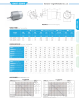 Motorreductor de CC con escobillas GM37-500 de 37 mm, 6V/12V/24V, 10-1000 RPM, caja de engranajes de metal con engranaje recto, eje de 6 mm, montaje con brida, para electrodomésticos y embarcaciones