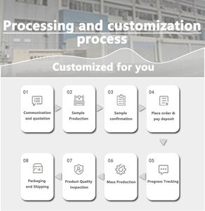 <span class=keywords><strong>Luminaire</strong></span> personnalisé de haute qualité Kit de <span class=keywords><strong>suspension</strong></span> <span class=keywords><strong>pour</strong></span> plafond acoustique Type de grille d'éclairage Kits de câbles en <span class=keywords><strong>acier</strong></span> <span class=keywords><strong>pour</strong></span> <span class=keywords><strong>suspension</strong></span> - Product Image 3