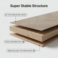 Parquet en chêne d'ingénierie avec chêne blanc européen de qualité supérieure pour maisons de luxe, salons et utilisation extérieure