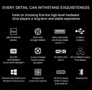 AMD Juego Mini computadora R9 5900HX R3 <span class=keywords><strong>5400U</strong></span> 8C/16T 2 * DDR4 M.2 SSD 2 * USB 3,2*3*4K hacha WIFI 6 Win11 Radeon PC de juegos - Product Image 2