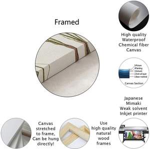 Figure historique personnalisé Niccolo Machiavelli Portrait toile peintures et Art mural décor à la maison philosophie politique mur Art imprimer - Product Image 5