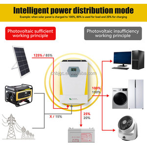 Sistema Híbrido Solar de Onda Pura 3kW 4kW 5kW 6kW 8kW 10kW 11kW 5kVA 24V 110V 220V - Product Image 4