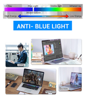 Protection d'écran de haute qualité avec colle intégrale, anti-lumière bleue, anti-rayonnement, film protecteur anti-lumière nocive pour Macbook Pro 14.2