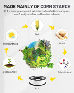 خيوط طابعة COLIDO ، +/-الدقة ، توافق FDM عالمي ، أبيض (عبوة واحدة) - Product Image 2