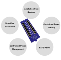Injecteur PoE 24V Gigabit 8 ports Injecteur de puissance poe passif non standard Injecteur poe 1000Mbps