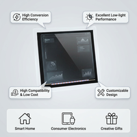 Système de charge solaire flexible SunFlex S-005 New Energy 3W-12W haute efficacité 18% certifié ISO9001, garantie 1 an
