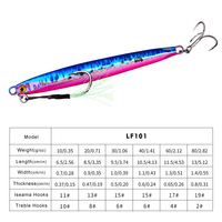 PRO BEROS Leurre de pêche artificiel dur en métal imprimé, type jig, à longue portée, lesté, nageur, simulation phosphorescente