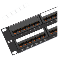 Panneau de brassage 24 ports 1U 19 pouces Cat6 UTP RJ45 avec coupleur traversant et barre de gestion de câbles intégrée pour rack de serveur et réseau de bureau