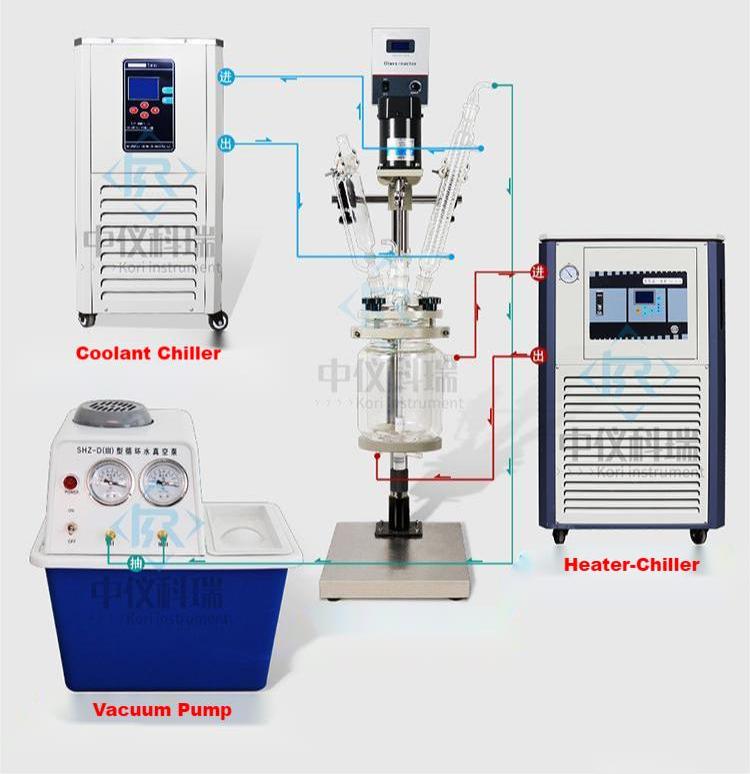 Реакционный двухслойный стеклянный реактор 1-3 л, реакционный реактор из боросиликатного стекла 3,3