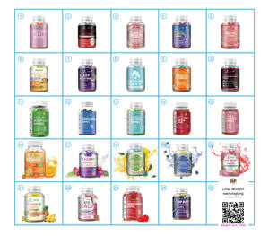 ओम गंध कारखाने अनुकूलित कीटो गमी केटोन वसा बर्नर हरे वजन नियंत्रण उत्पाद केटो + एवीसी गुम्मीज - Product Image 6