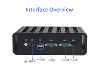 Nuevo Mini PC Industrial sin Ventilador con Intel N100, 5 Puertos LAN 2.5G, Compatible con Windows 11/Linux, con 3 Años de Garantía (OEM/ODM)
