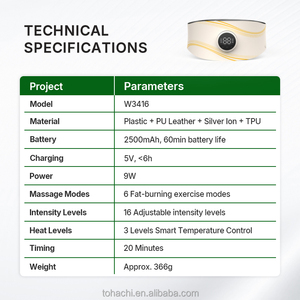 เข็มขัดนวดไฟฟ้า TOHACHI W3416 ขายดี ชาร์จด้วย USB ใช้แบตเตอรี่ลิเธียม พร้อมระบบทำความร้อนบำบัดด้วยแสง ช่วยกระชับสัดส่วนและบรรเทาอาการปวดกล้ามเนื้อ - Product Image 4