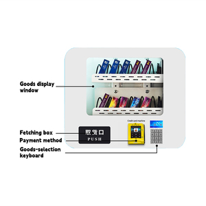 ตู้จำหน่ายสินค้าอัตโนมัติขนาดเล็ก Wx-a25 Vfresh บริการโรงแรมตลอด 24 ชั่วโมง ซื้อสินค้าส่วนตัวได้ ตู้จำหน่ายขนมและเครื่องดื่มอัจฉริยะ พร้อม SDK - Product Image 5