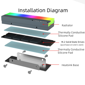 Теплоотвод COOLMOON, новый продукт, <span class=keywords><strong>M</strong></span>.<span class=keywords><strong>2</strong></span> Ssd, rgb <span class=keywords><strong>M</strong></span>.<span class=keywords><strong>2</strong></span> Ssd-кулер, высокая мощность, светодиодный радиатор для <span class=keywords><strong>M</strong></span>.<span class=keywords><strong>2</strong></span> Ssd - Product Image 5