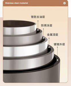 Barra de Ducha Extensible de Acero Inoxidable Larga y Moderna de Lujo para Esquina, sin Perforación, con Tensión por Resorte para Ventana, Decoración para el Hogar y la Escuela GQK - Product Image 3