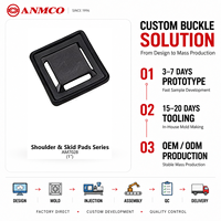 Almohadilla de hombro de PVC de 1 pulgada, modelo AM7028, con diseño para correas de mochila y equipaje, fabricación a granel para compradores mayoristas