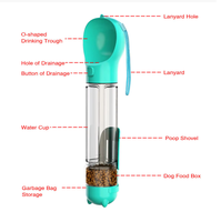 Bouteille d'eau pour chien 3 en 1 Portable Pet Travel Merde Shovel Poop Bags Dogs Pets Portable Drinking Feeder Bowl