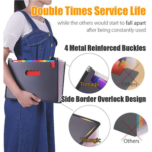 <strong>PP</strong> <strong>Plastic</strong> Large Custom Printed <strong>A4</strong> 24 Pocket Accordion Expanding <strong>File</strong> <strong>Folder</strong> Organizer for <strong>Office</strong> Supplie - Product Image 6