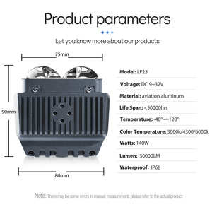 Phụ kiện ô tô Xenplus LF23, đèn chiếu <span class=keywords><strong>LED</strong></span> Bi-<span class=keywords><strong>LED</strong></span> hình vuông 3 màu, đèn <span class=keywords><strong>LED</strong></span> độ xe tải, 12V 140W 30000LM dành cho Jetour Traveller - Product Image 6