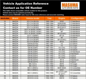 MASUMA Pastilla de Freno de Cerámica de Bajo Ruido, Accesorio Premium para Carga Pesada, H6, FC2, GL, CHANGAN, <span class=keywords><strong>HONDA</strong></span>, SUV, 1,6, 2017 - Product Image 3