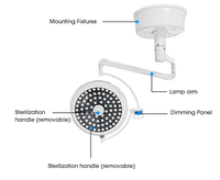 Lampe d'opération LED à fixation au plafond, à tête unique, sans ombre, pour blocs opératoires, cliniques dentaires et usage vétérinaire