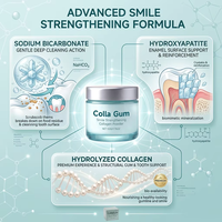 Poudre dentifrice au collagène probiotique personnalisée ODM pour des gencives saines et un blanchiment des dents, support de marque privée, usine OEM