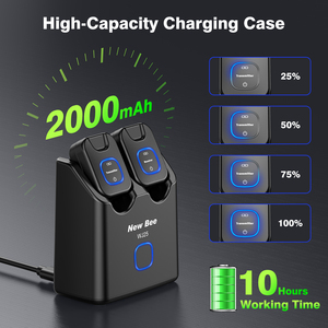 Sistema Wireless per Chitarra Personalizzato 5.8GHz con Custodia di Ricarica <span class=keywords><strong>Portatile</strong></span> da 2000mAh, Trasmettitore e Ricevitore Wireless per Chitarra Elettrica - Product Image 5