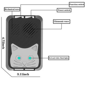 Répulsif à souris universel à ultrasons avec motif de <span class=keywords><strong>chat</strong></span>, répulsif à souris à vibration sonore - Product Image 3