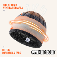 WRELS – chapeau d'hiver confortable avec doublure en polaire pour enfants, bonnet coupe-vent plus chaud, accessoires de course, chapeau tricoté