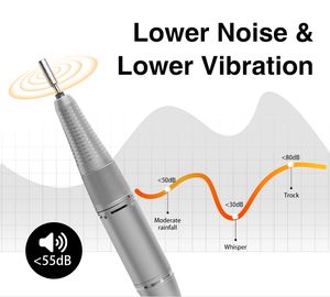 Fabrieks-elektrische nagelboormachine manicure pedicure salon draagbare nagelboormachine 30000 tpm voor salon gebruik - Product Image 4